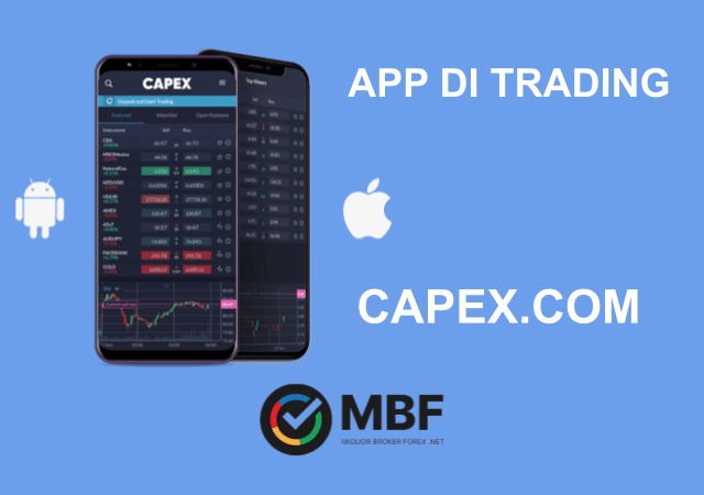 App di trading Capex.com