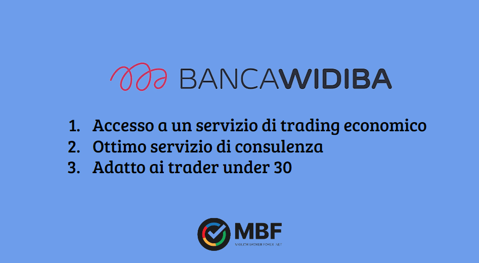 Piattaforme di trading bancarie - Banca Widiba