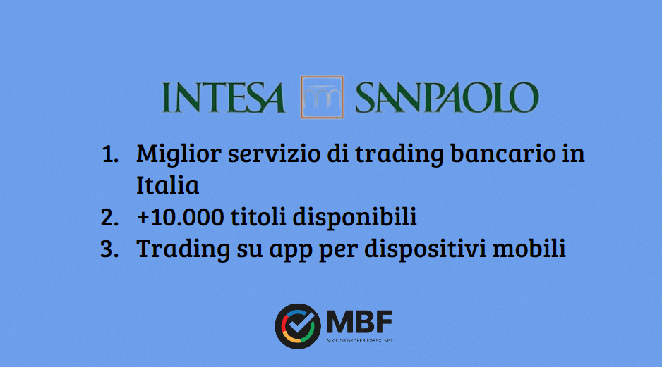 piattaforme di trading online intesa sanpaolo