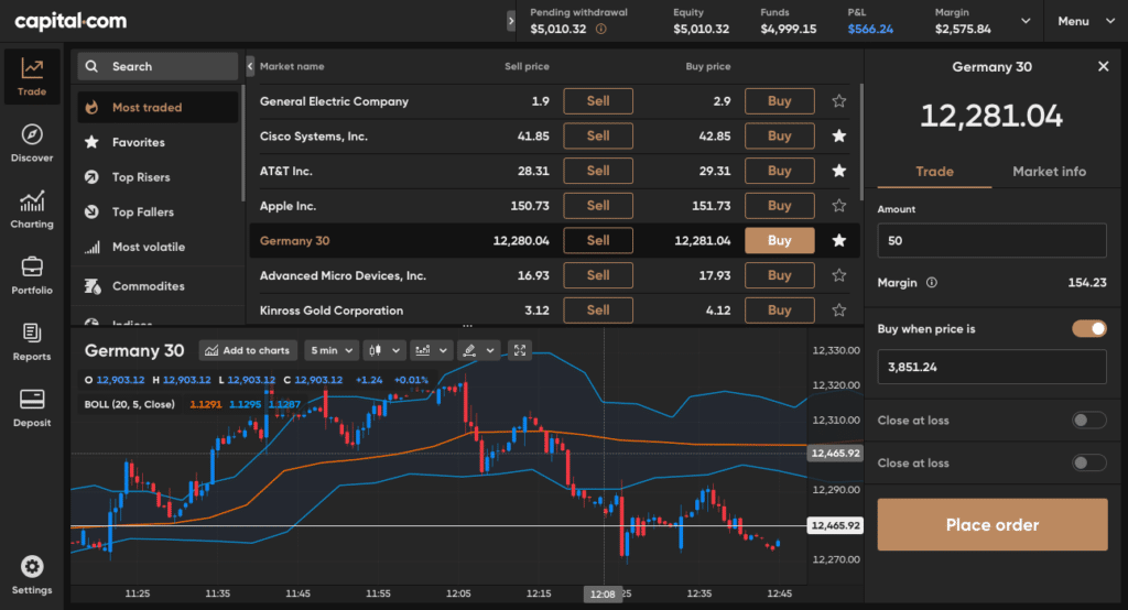 Piattaforme di trading online Capital.com