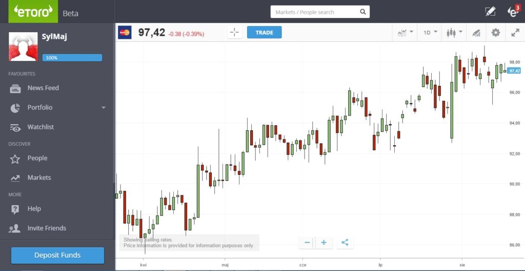 piattaforma trading online etoro
