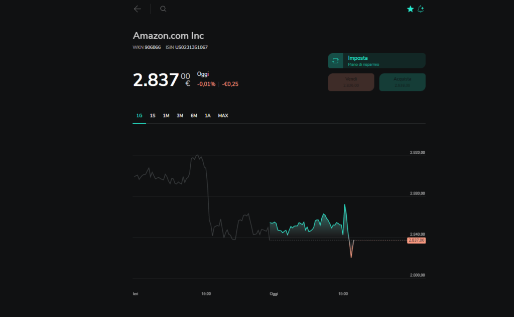 Piattaforma di trading online Scalable.Capital