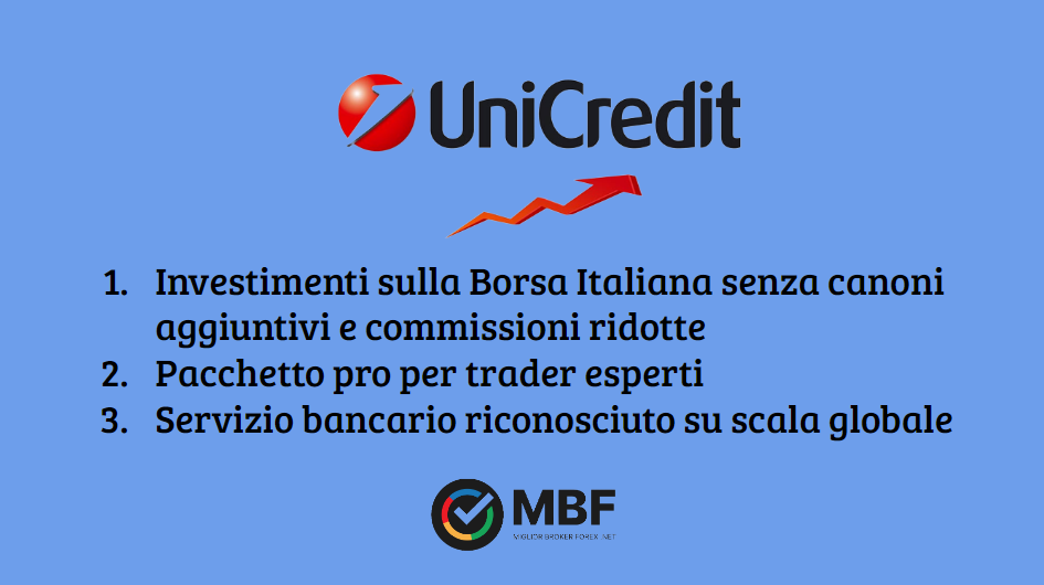 Piattaforme di trading bancarie - Unicredit