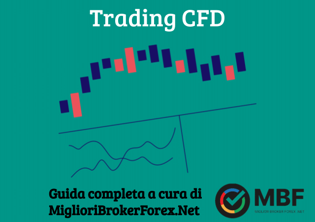 Guida sul trading cfd