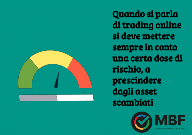 rischi trading cfd