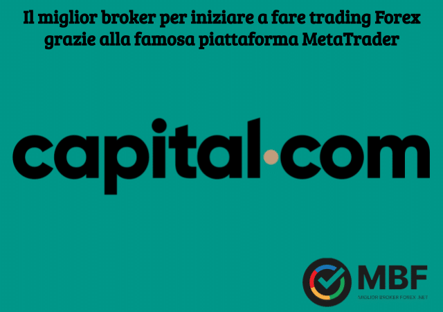 guadagnare con il forex - Capital.com