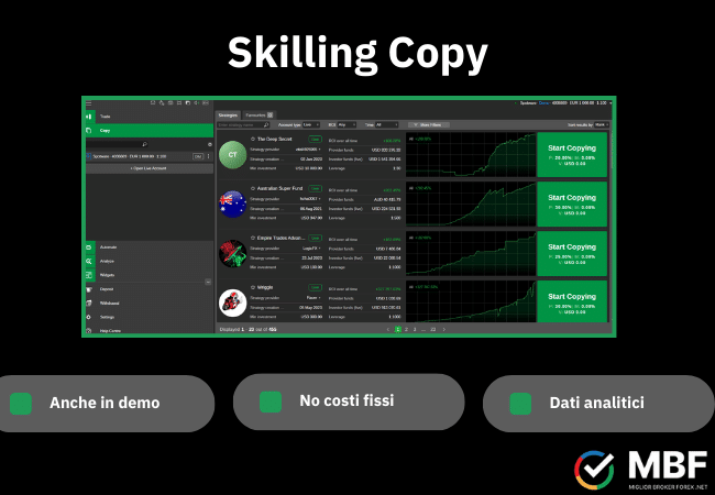 infografica di presentazione su Skilling Copy con screenshot